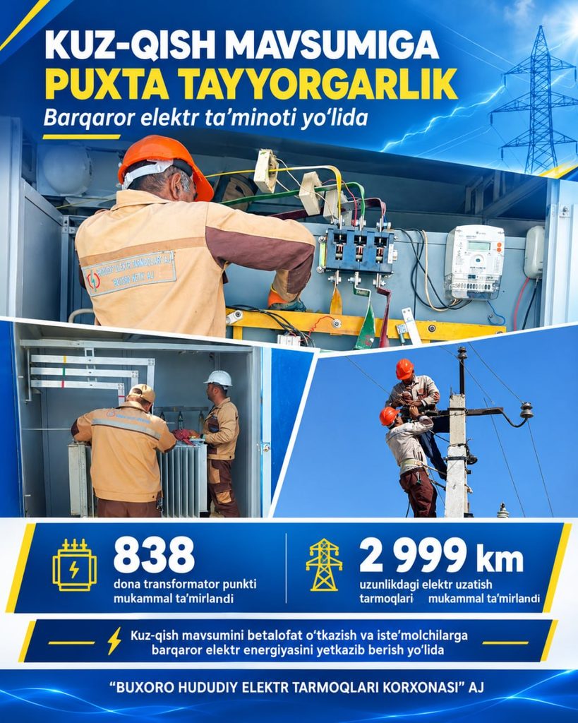 222-819x1024 В Бухаре отремонтировали электросети