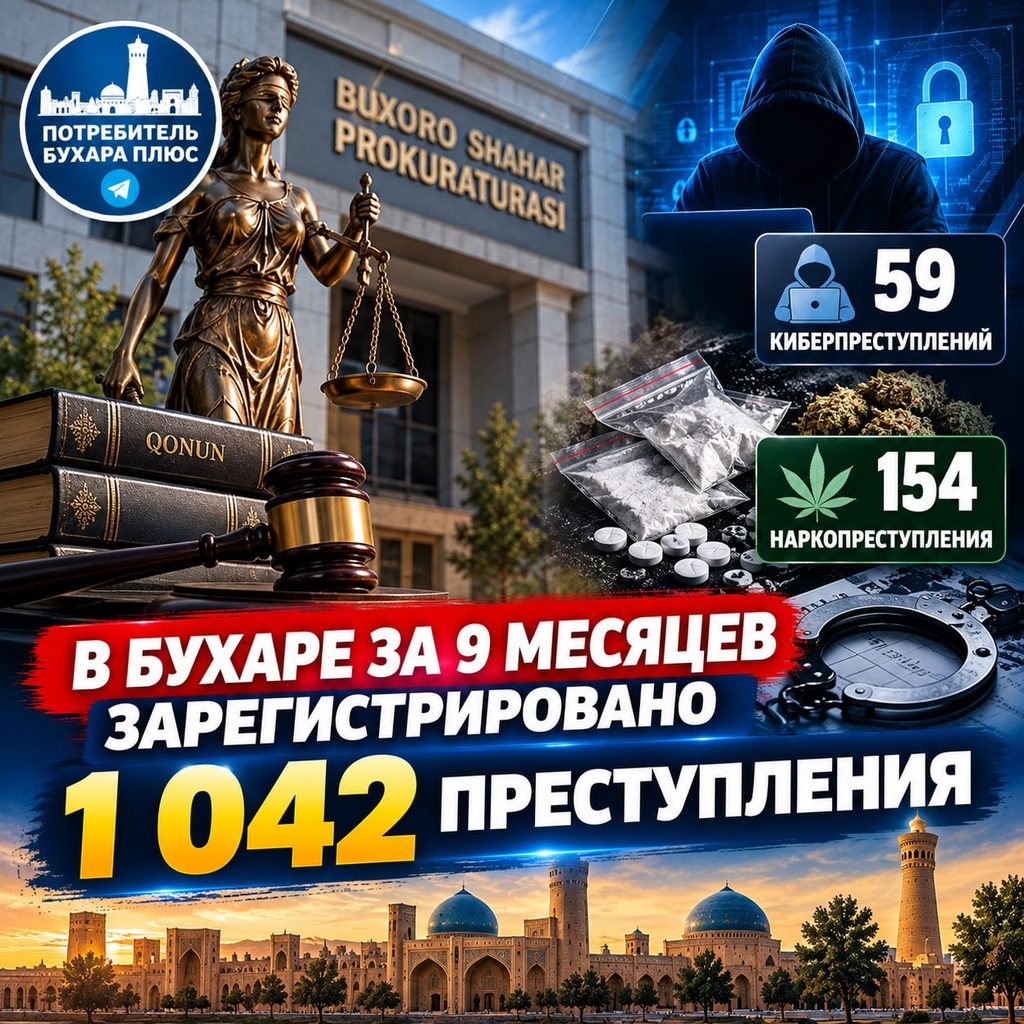 photo_2026-10-13_11-02-08-1024x1024 В Бухаре за 9 месяцев зарегистрировано 1 042 преступления